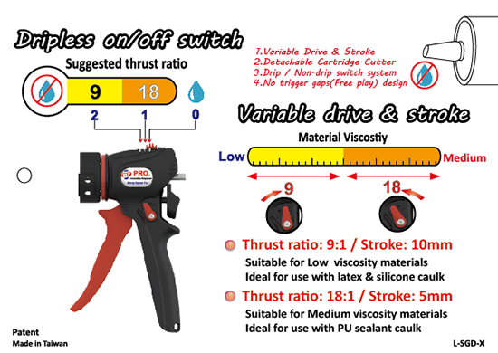 310ML Cartridge Capacity | 9:1 & 18:1 thrust ratio| detachable c