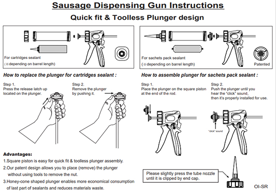 SSF-SGD-ALZX | 600ML | 9:1&18:1 thrust ratio- 2-in-1 sausage gun